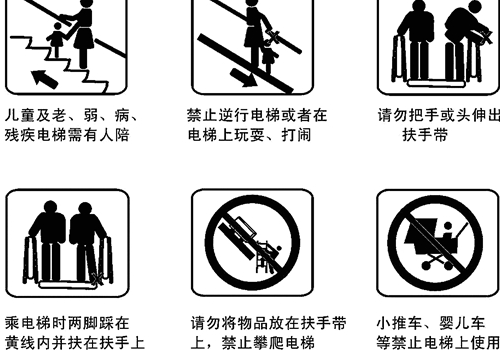 自动扶梯和自动人行道乘梯的方法及预防