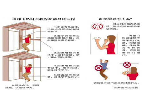 电梯高速下落时 怎么保护自己呢？