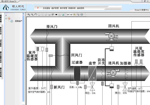 电梯监控视频干扰的原因以及解决方法