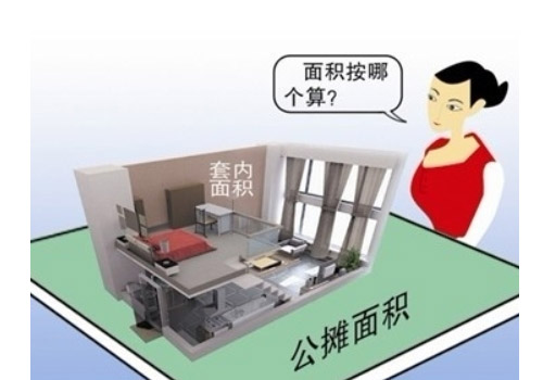 电梯房的公摊面积多少为合理