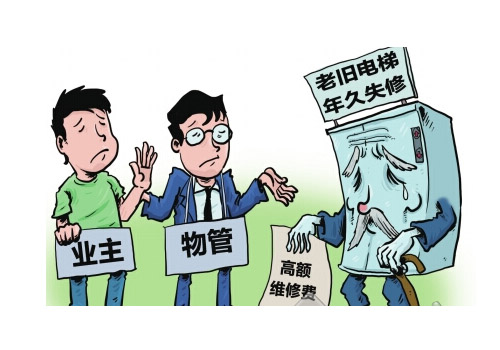 年检不合格 电梯能用吗？