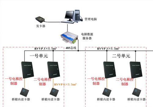 电梯1.jpg