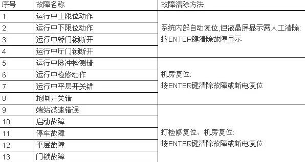 电梯2.jpg