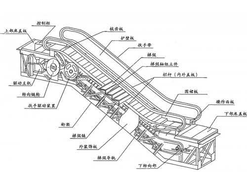电梯2.jpg