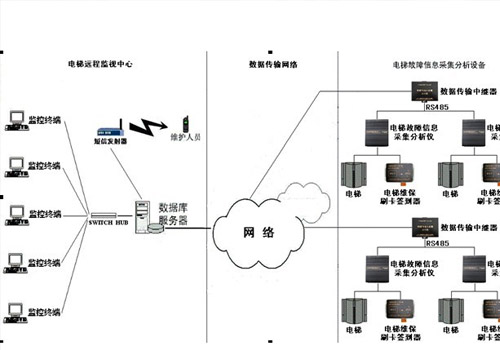 电梯5.jpg