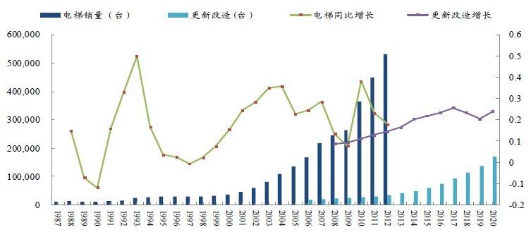 电梯.jpg